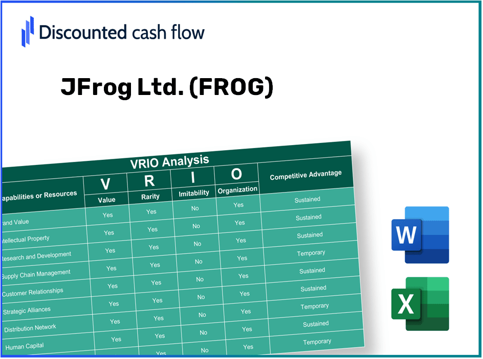 JFrog Ltd. (FROG): VRIO Analysis [10-2024 Updated]