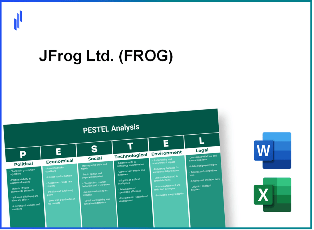 PESTEL Analysis of JFrog Ltd. (FROG)