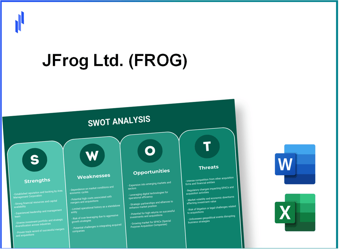 JFrog Ltd. (FROG) SWOT Analysis