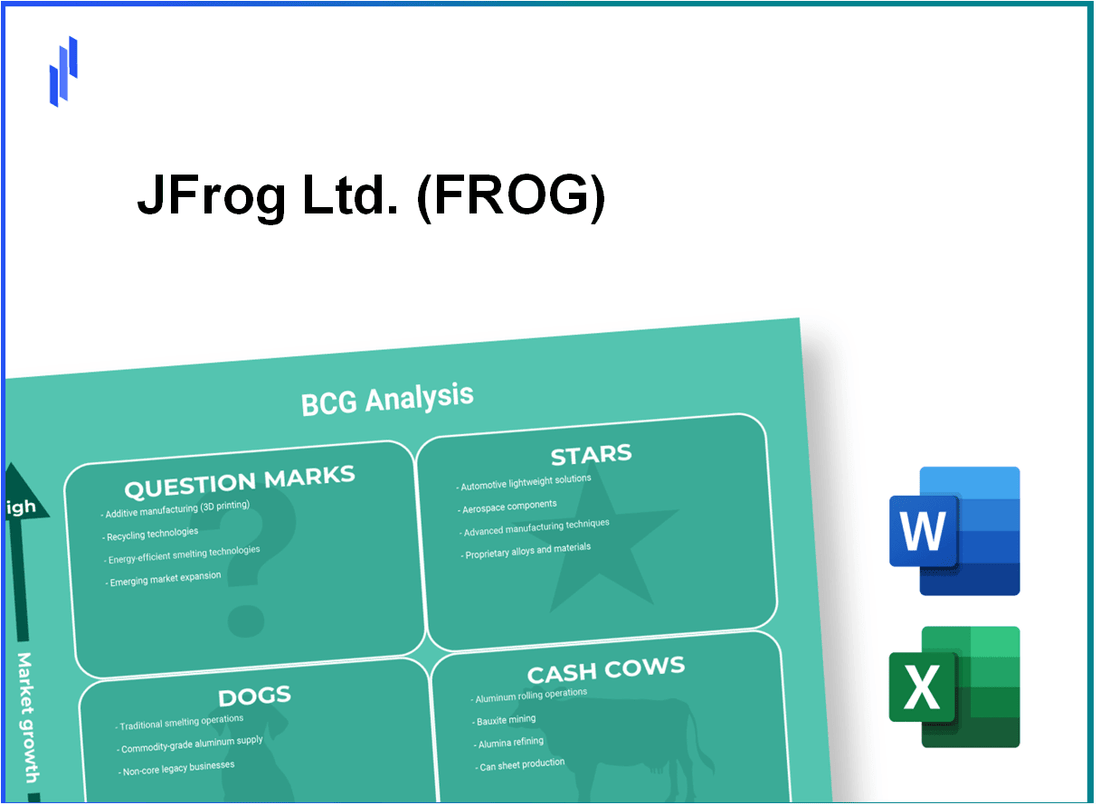 JFrog Ltd. (FROG) BCG Matrix Analysis