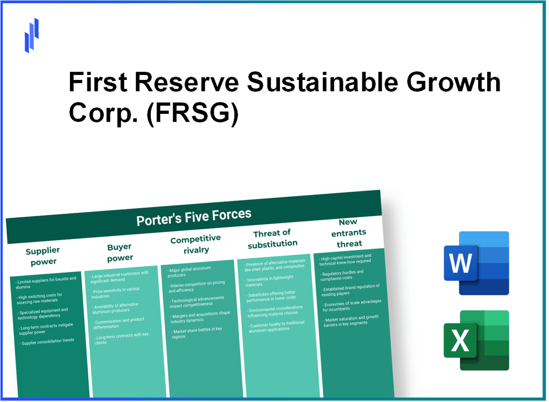 What are the Porter’s Five Forces of First Reserve Sustainable Growth Corp. (FRSG)?