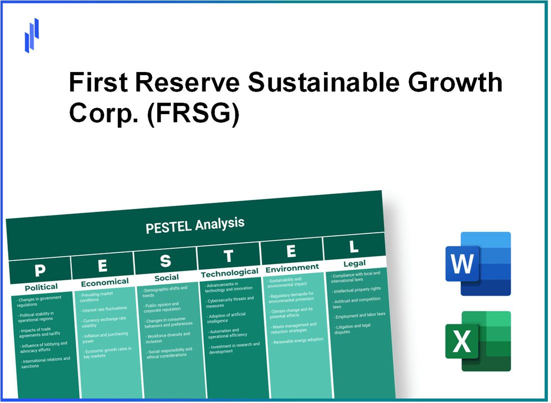 PESTEL Analysis of First Reserve Sustainable Growth Corp. (FRSG)