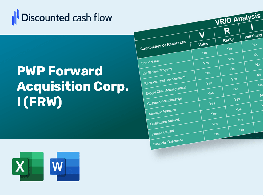 PWP Forward Acquisition Corp. I (FRW): VRIO Analysis [10-2024 Updated]