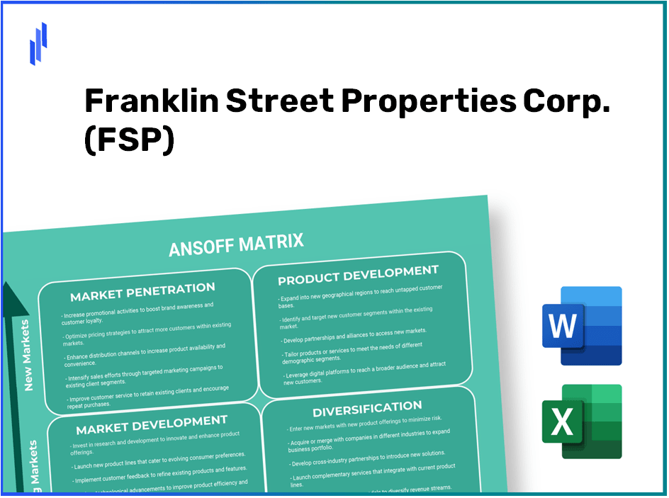 Franklin Street Properties Corp. (FSP)Ansoff Matrix