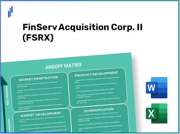 FinServ Acquisition Corp. II (FSRX)Ansoff Matrix