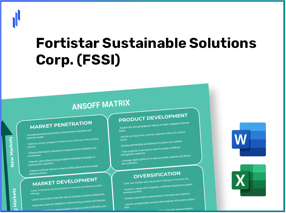 Fortistar Sustainable Solutions Corp. (FSSI)Ansoff Matrix