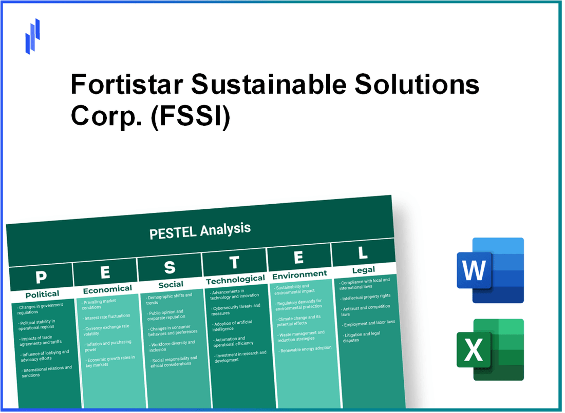 PESTEL Analysis of Fortistar Sustainable Solutions Corp. (FSSI)