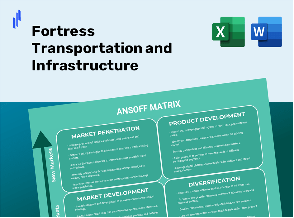 Fortress Transportation and Infrastructure Investors LLC (FTAI)Ansoff Matrix