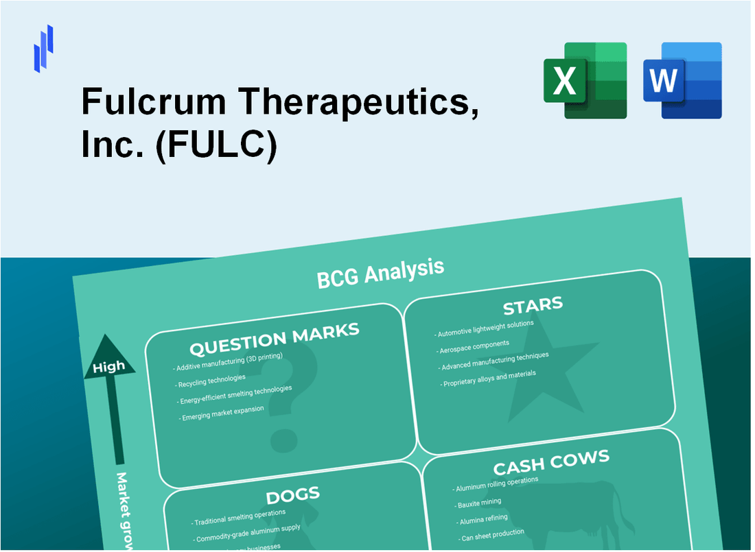 Fulcrum Therapeutics, Inc. (FULC) BCG Matrix Analysis