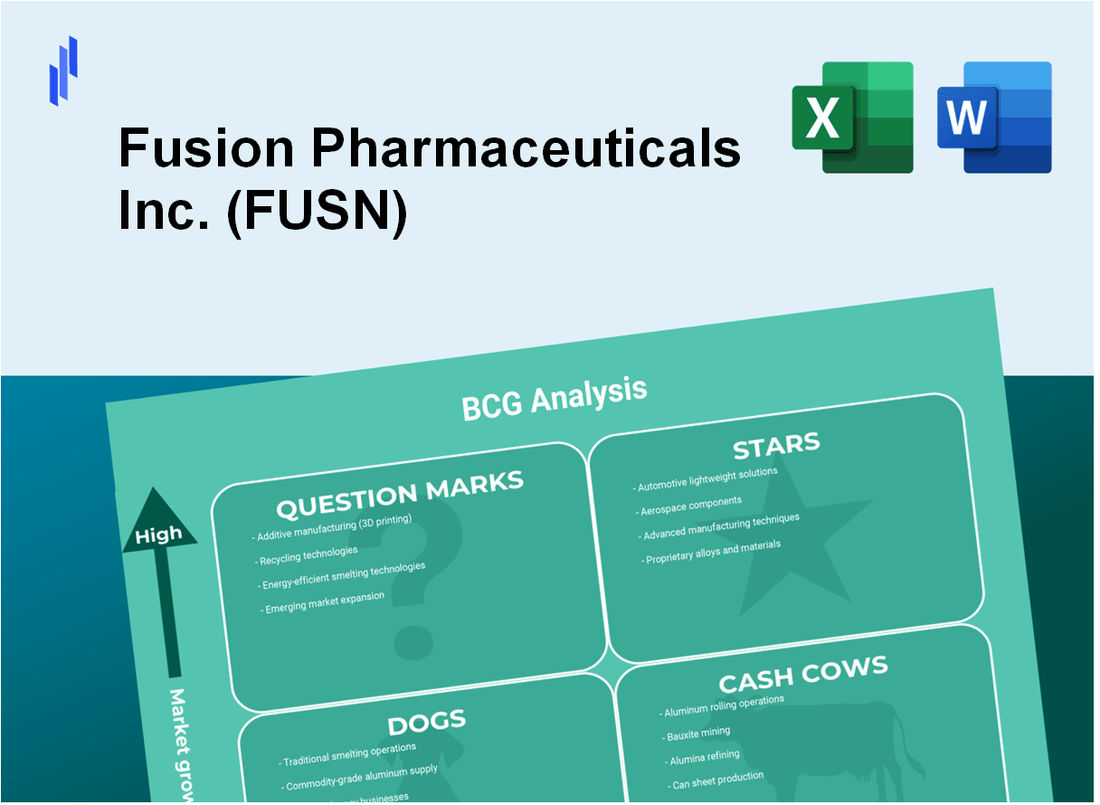 Fusion Pharmaceuticals Inc. (FUSN) BCG Matrix Analysis