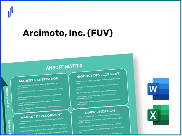 Arcimoto, Inc. (FUV)Ansoff Matrix