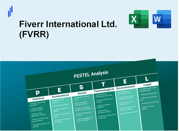 PESTEL Analysis of Fiverr International Ltd. (FVRR)