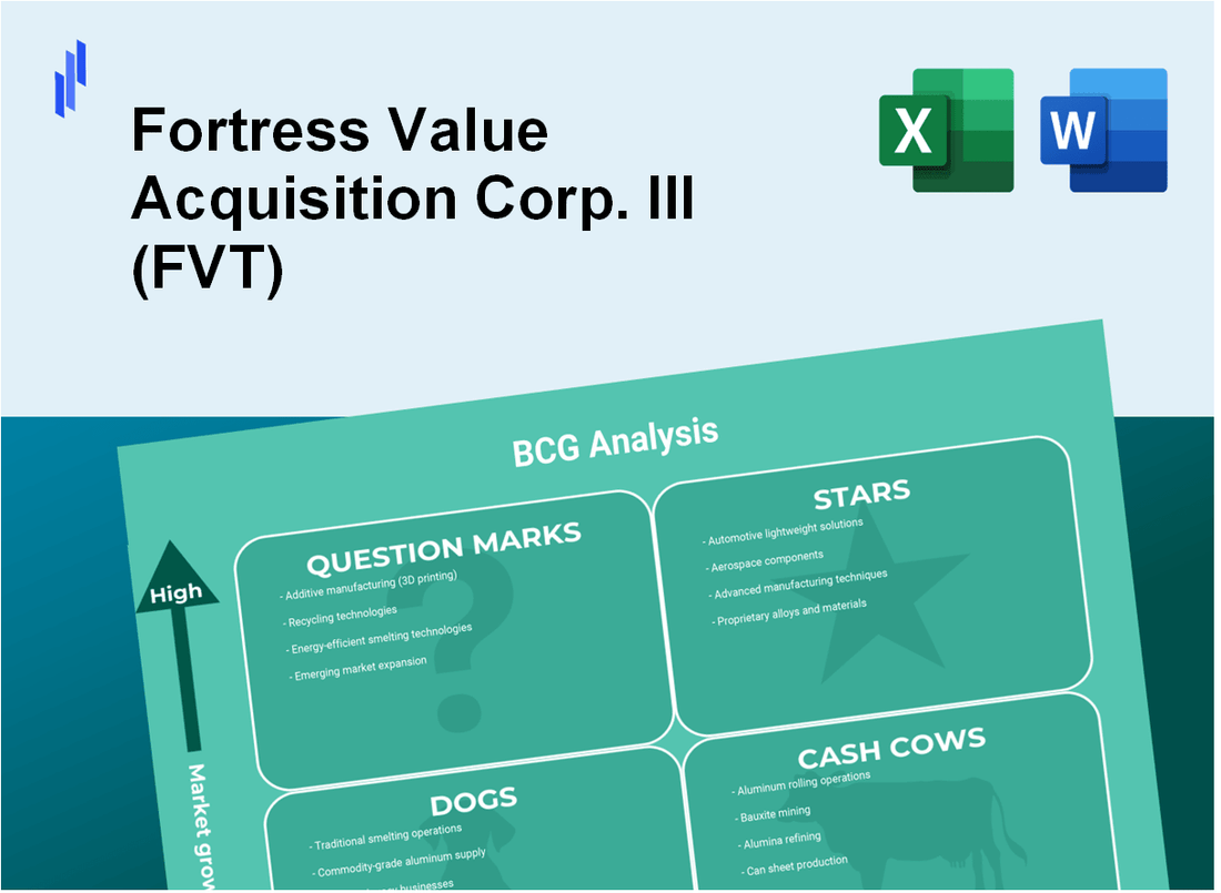 Fortress Value Acquisition Corp. III (FVT) BCG Matrix Analysis