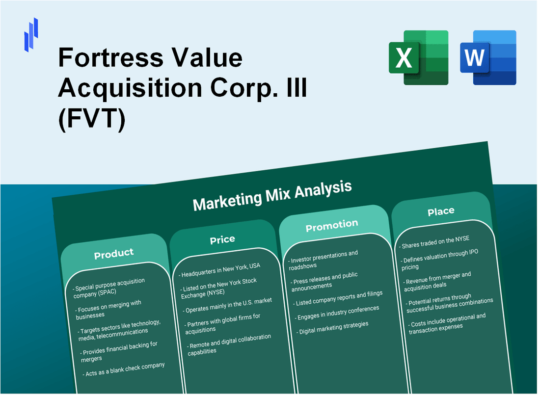 Marketing Mix Analysis of Fortress Value Acquisition Corp. III (FVT)