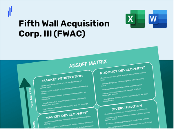 Fifth Wall Acquisition Corp. III (FWAC)Ansoff Matrix