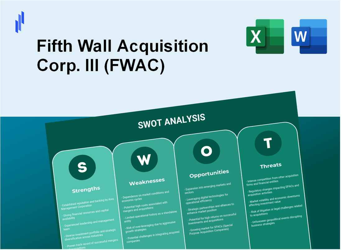 Fifth Wall Acquisition Corp. III (FWAC) SWOT Analysis