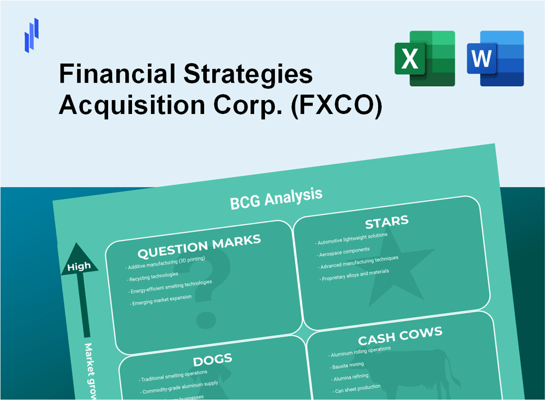 Financial Strategies Acquisition Corp. (FXCO) BCG Matrix Analysis