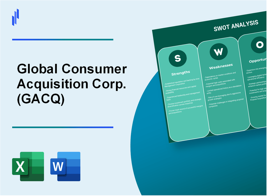 Global Consumer Acquisition Corp. (GACQ) SWOT Analysis