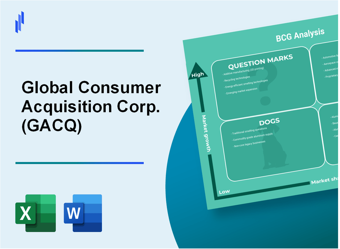 Global Consumer Acquisition Corp. (GACQ) BCG Matrix Analysis