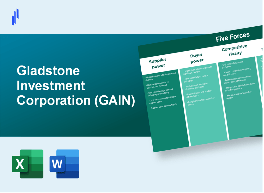 What are the Porter’s Five Forces of Gladstone Investment Corporation (GAIN)?