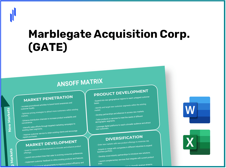 Marblegate Acquisition Corp. (GATE)Ansoff Matrix