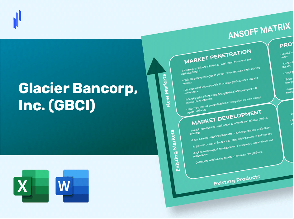 Glacier Bancorp, Inc. (GBCI)Ansoff Matrix