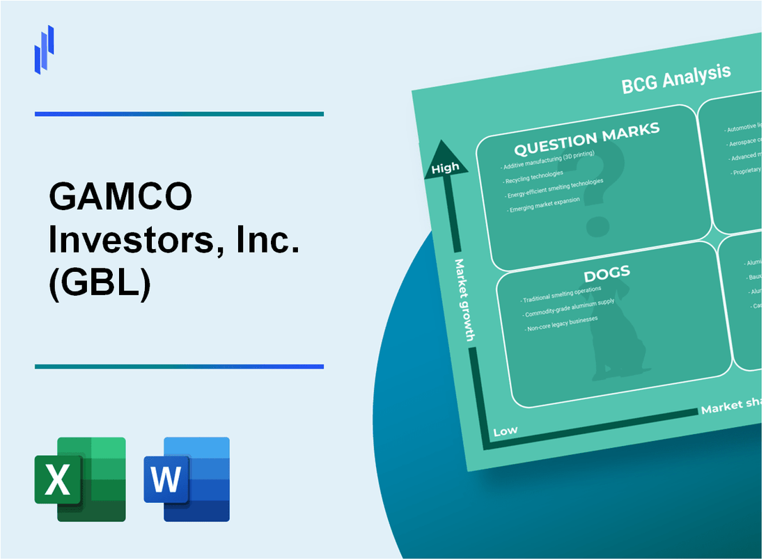 GAMCO Investors, Inc. (GBL) BCG Matrix Analysis