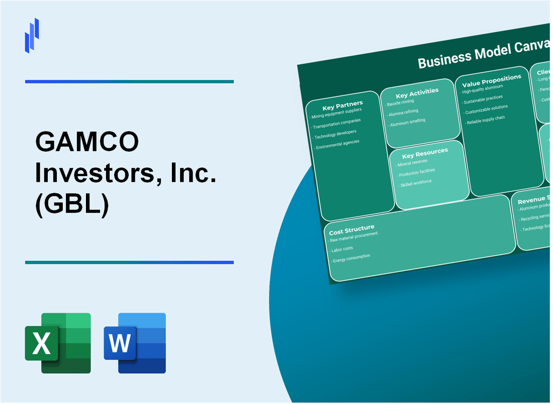 GAMCO Investors, Inc. (GBL): Business Model Canvas