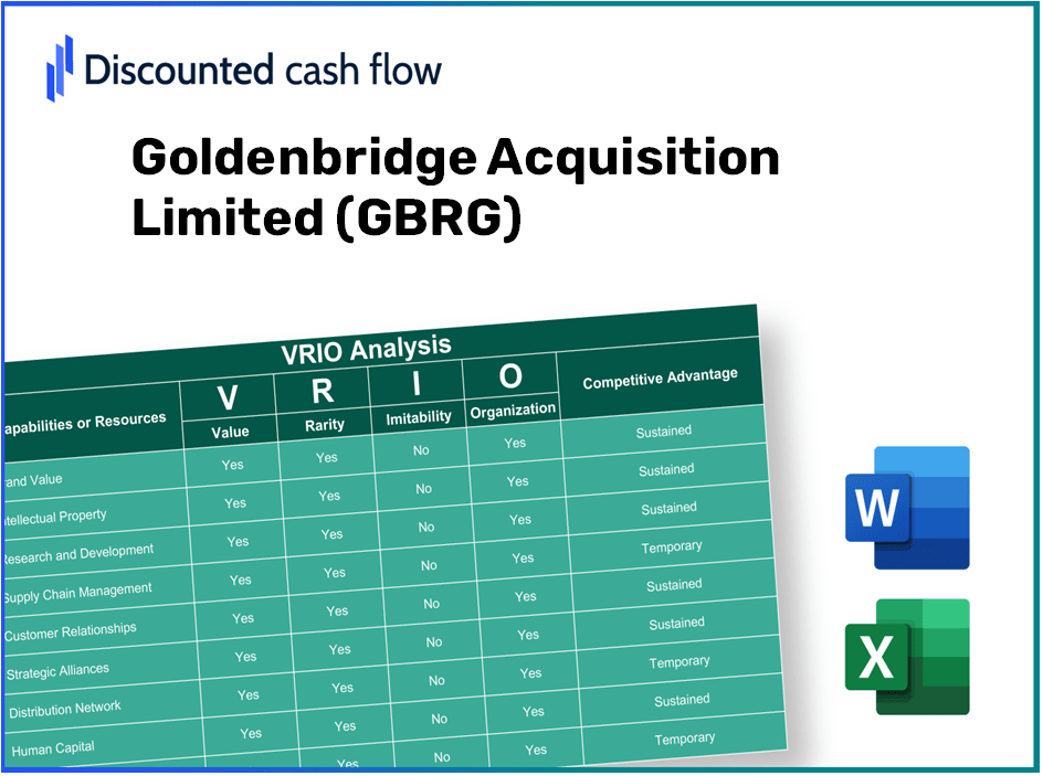 Goldenbridge Acquisition Limited (GBRG): VRIO Analysis [10-2024 Updated]