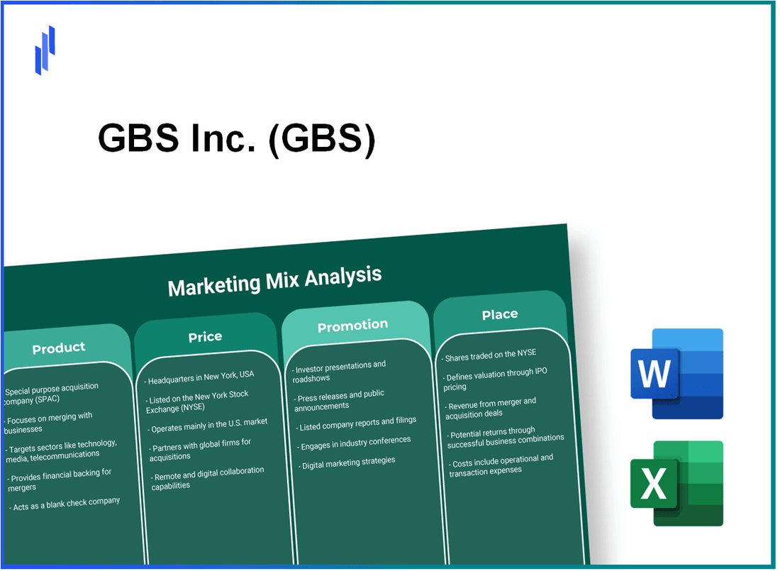 Marketing Mix Analysis of GBS Inc. (GBS)