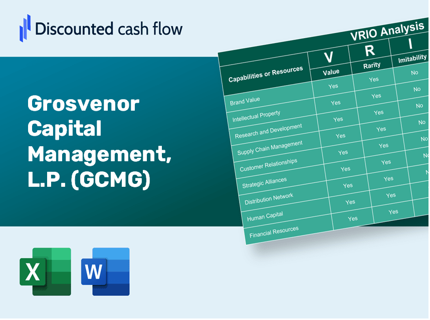 Grosvenor Capital Management, L.P. (GCMG): VRIO Analysis [10-2024 Updated]