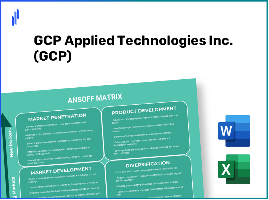 GCP Applied Technologies Inc. (GCP)Ansoff Matrix