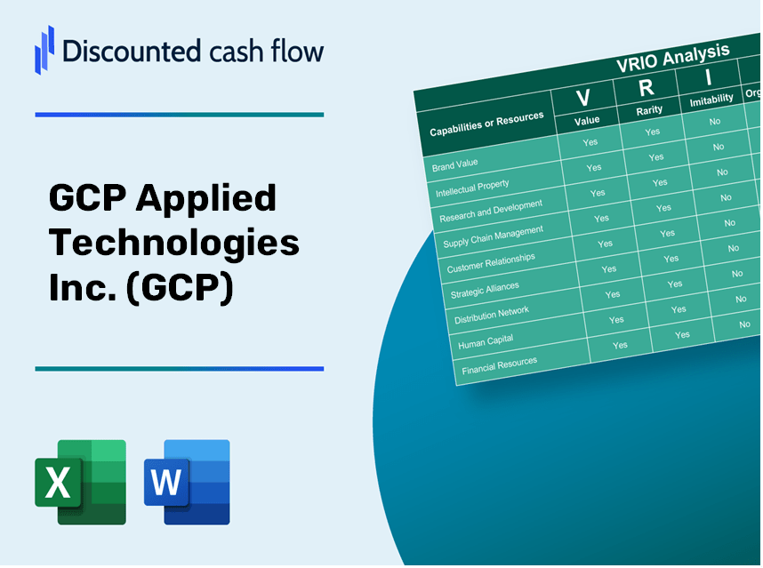 GCP Applied Technologies Inc. (GCP): VRIO Analysis [10-2024 Updated]