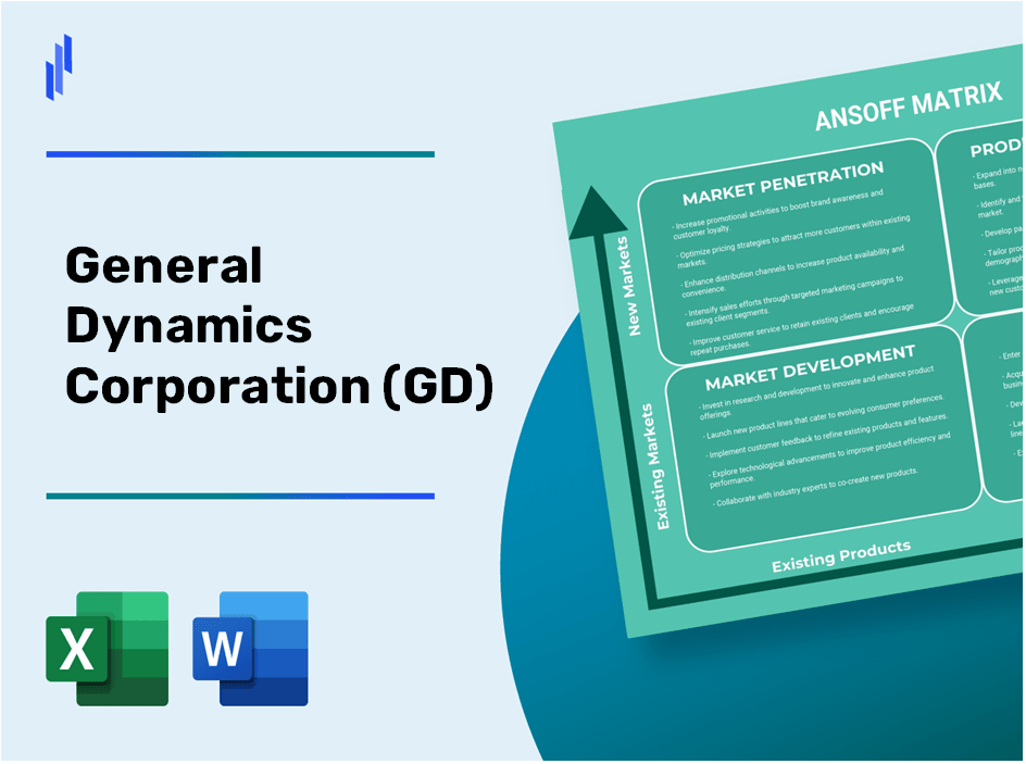 General Dynamics Corporation (GD)Ansoff Matrix