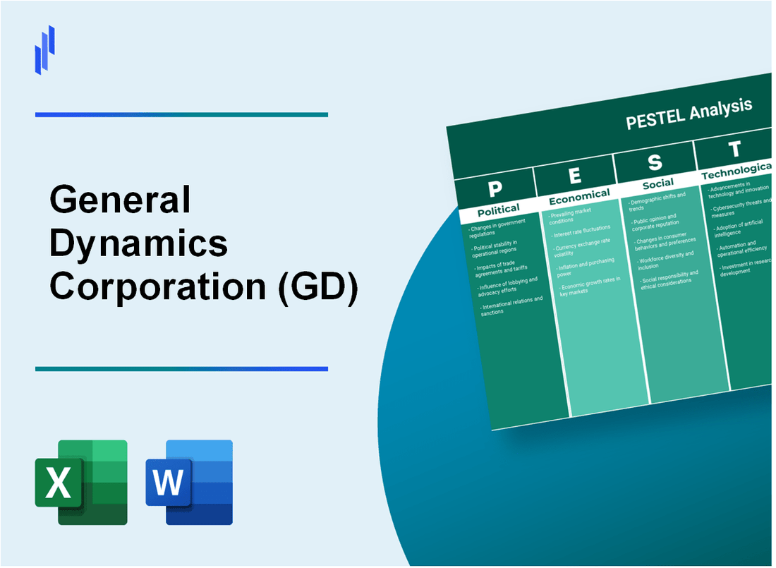 PESTEL Analysis of General Dynamics Corporation (GD)