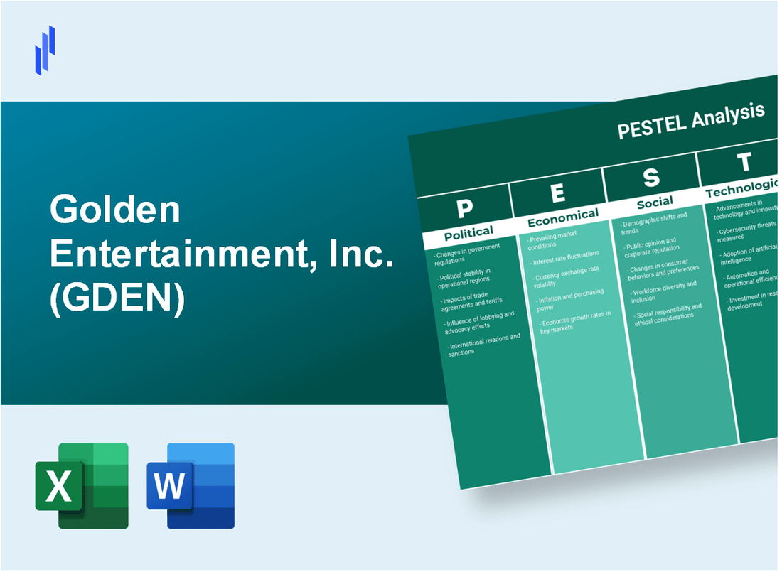 PESTEL Analysis of Golden Entertainment, Inc. (GDEN)