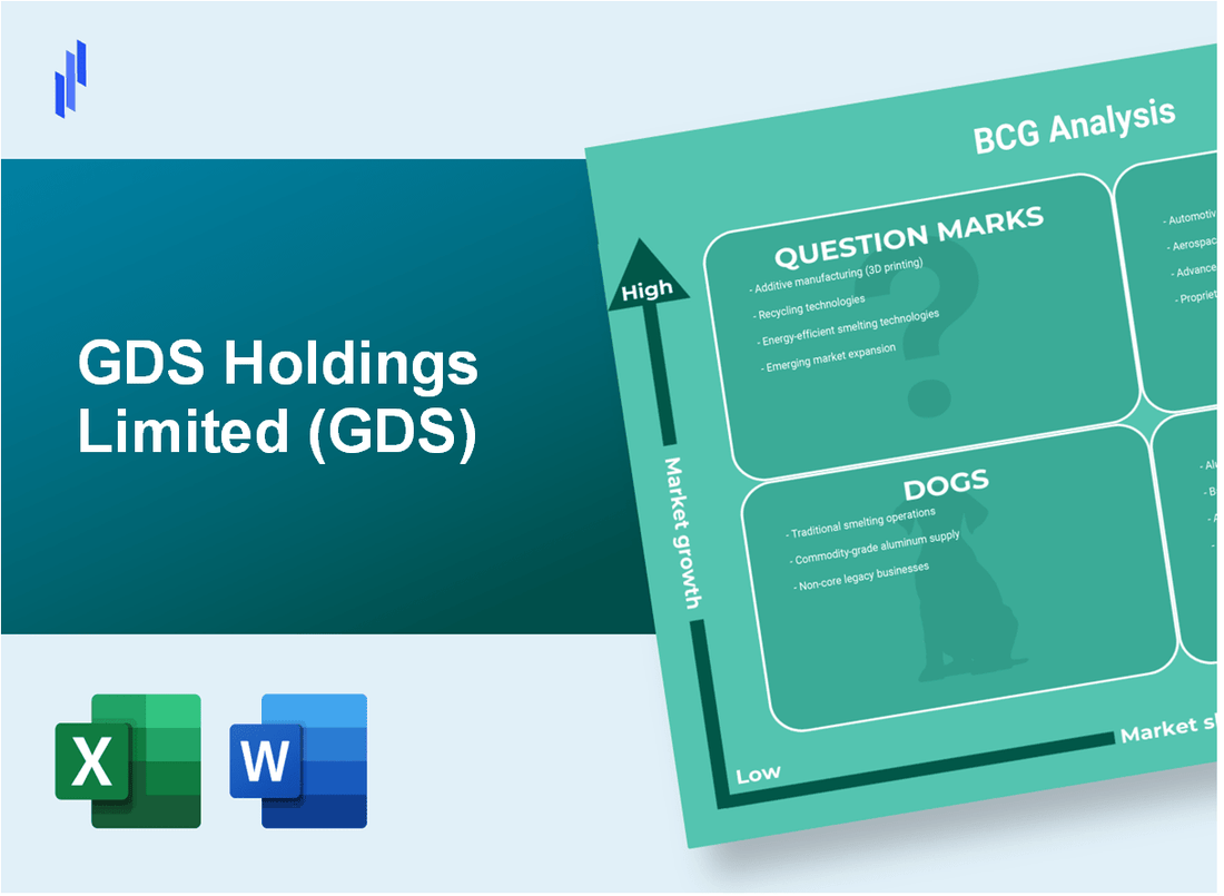 GDS Holdings Limited (GDS) BCG Matrix Analysis