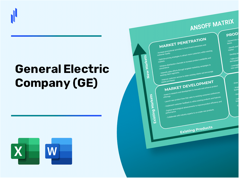 General Electric Company (GE)Ansoff Matrix