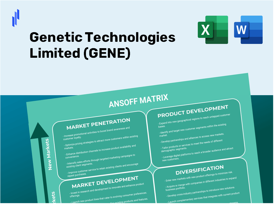 Genetic Technologies Limited (GENE)Ansoff Matrix