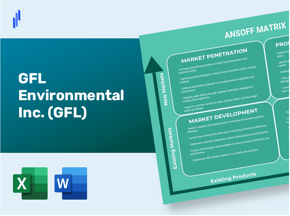 GFL Environmental Inc. (GFL)Ansoff Matrix