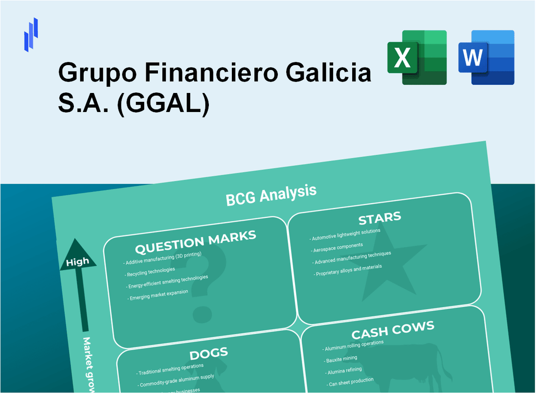 Grupo Financiero Galicia S.A. (GGAL) BCG Matrix Analysis