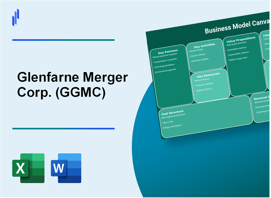 Glenfarne Merger Corp. (GGMC): Business Model Canvas