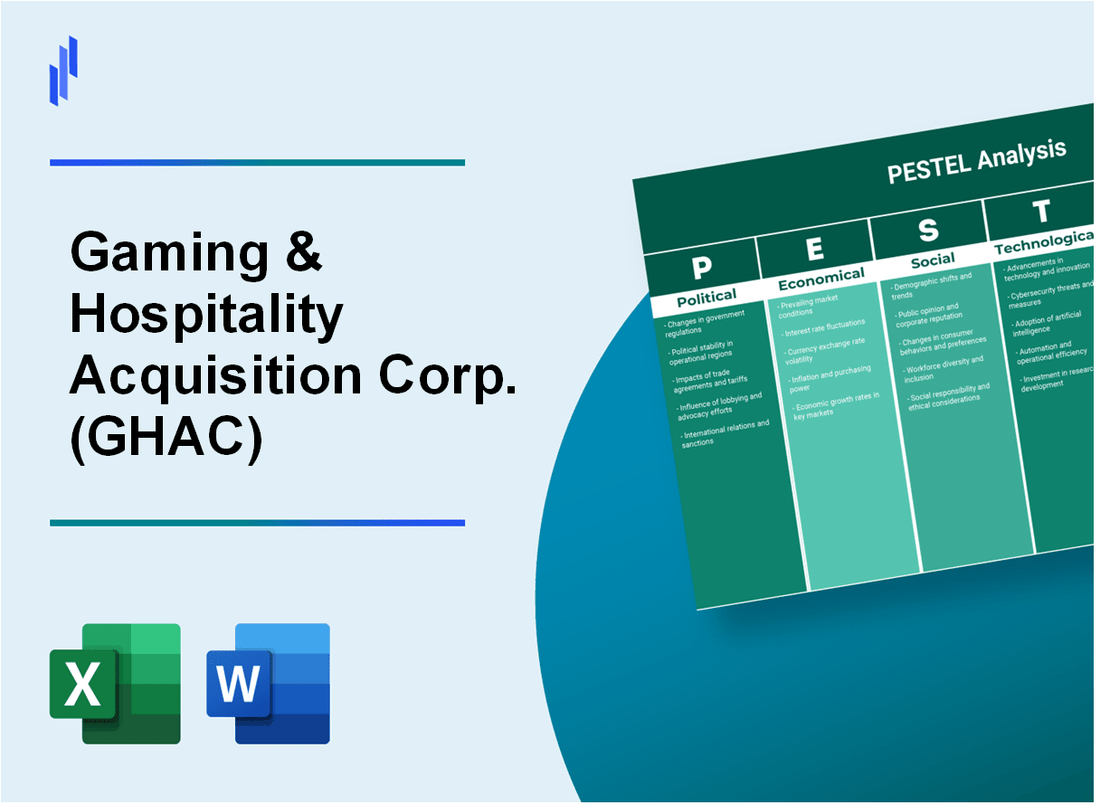 PESTEL Analysis of Gaming & Hospitality Acquisition Corp. (GHAC)