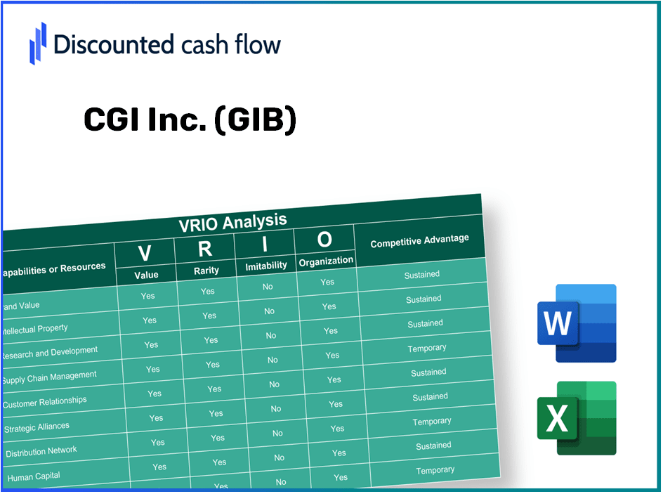 CGI Inc. (GIB): VRIO Analysis [10-2024 Updated]