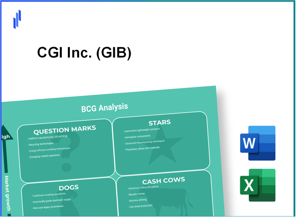 CGI Inc. (GIB) BCG Matrix Analysis