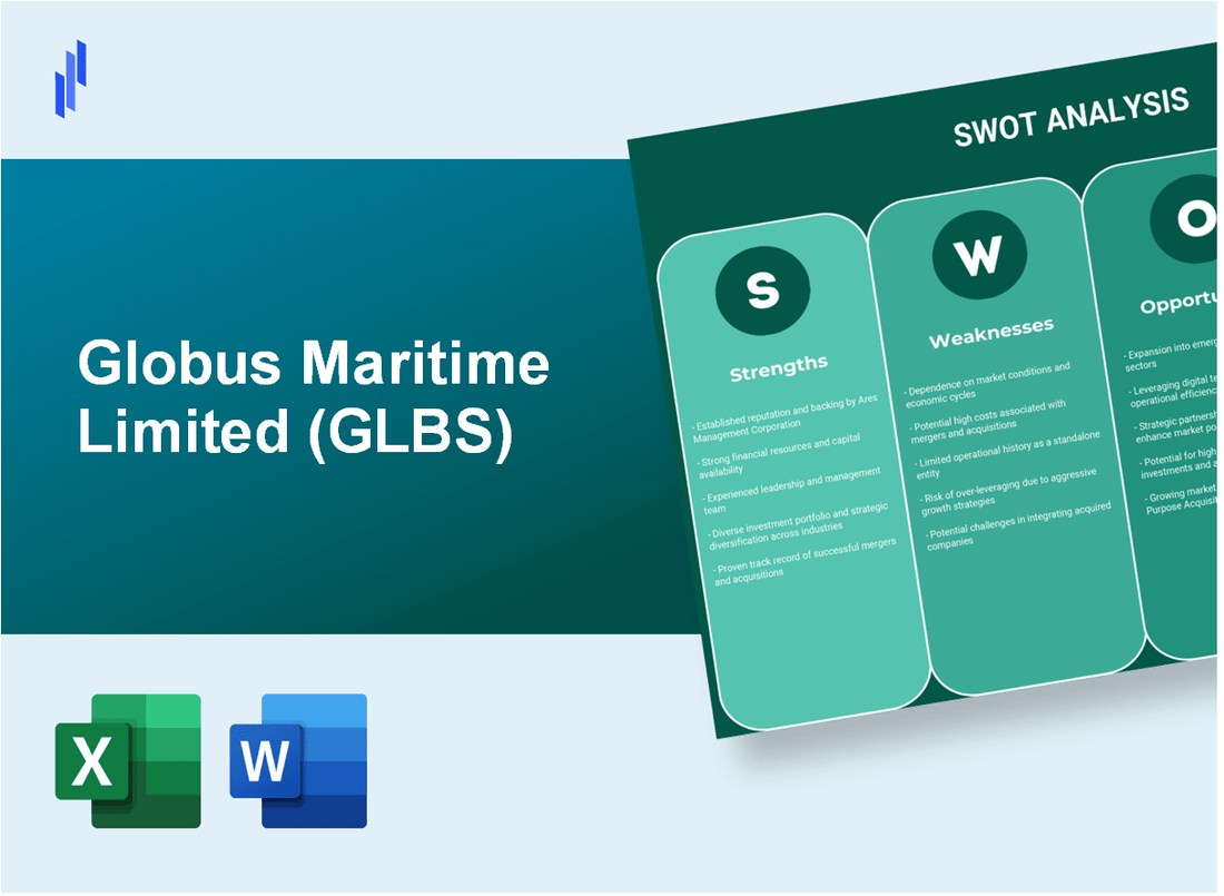 Globus Maritime Limited (GLBS) SWOT Analysis