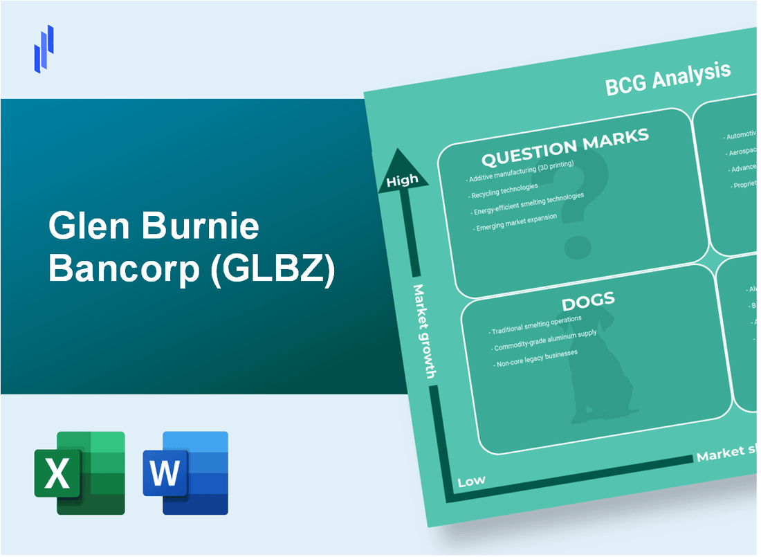 Glen Burnie Bancorp (GLBZ) BCG Matrix Analysis