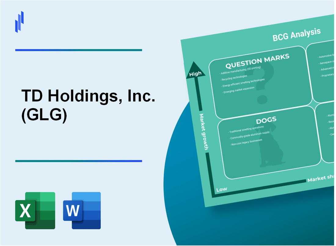 TD Holdings, Inc. (GLG) BCG Matrix Analysis