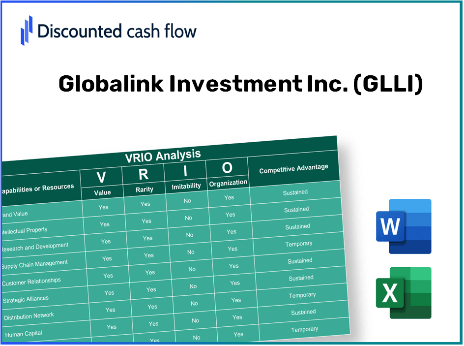 Globalink Investment Inc. (GLLI): VRIO Analysis [10-2024 Updated]