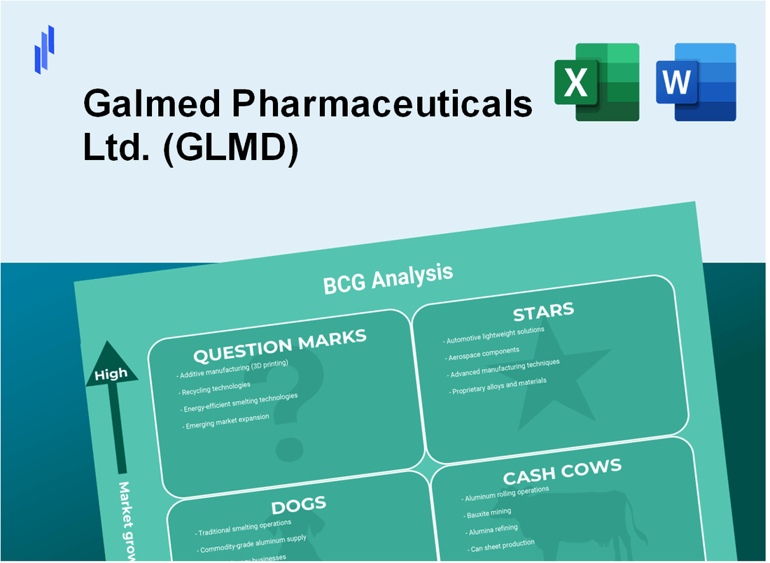 Galmed Pharmaceuticals Ltd. (GLMD) BCG Matrix Analysis